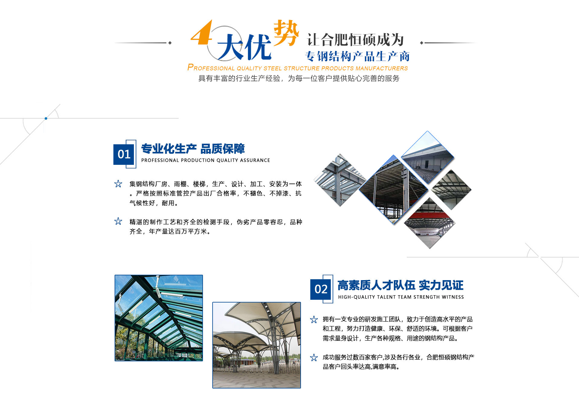 合肥鋼結構雨棚報價